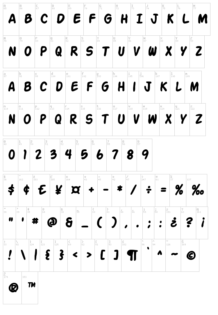 Action Man font map
